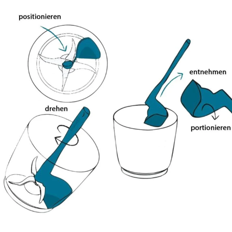 Rotating Spatula for Kitchen Thermomix TM5/TM6/TM31 Removing Portioning Food Multi-function Rotary Mixing Drums Spatula
Rotating Spatula for Kitchen Thermomix TM5/TM6/TM31 Removing Portioning Food Multi-function Rotary Mixing Drums Spatula