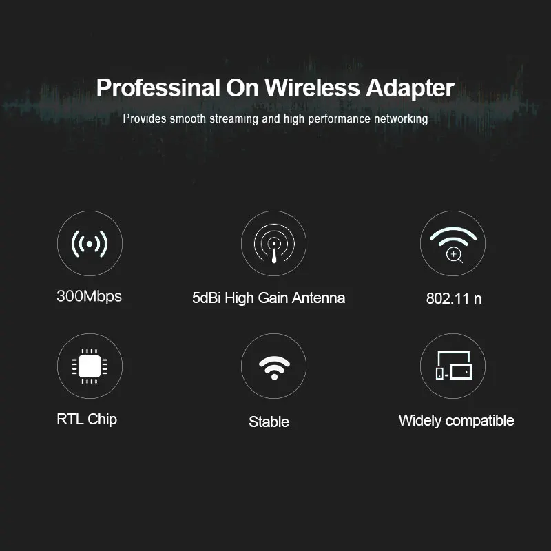 EDUP wi-fi PCI Express адаптер 300 Мбит/с 2 4 ГГц Настольный расширения PCI-E Беспроводной