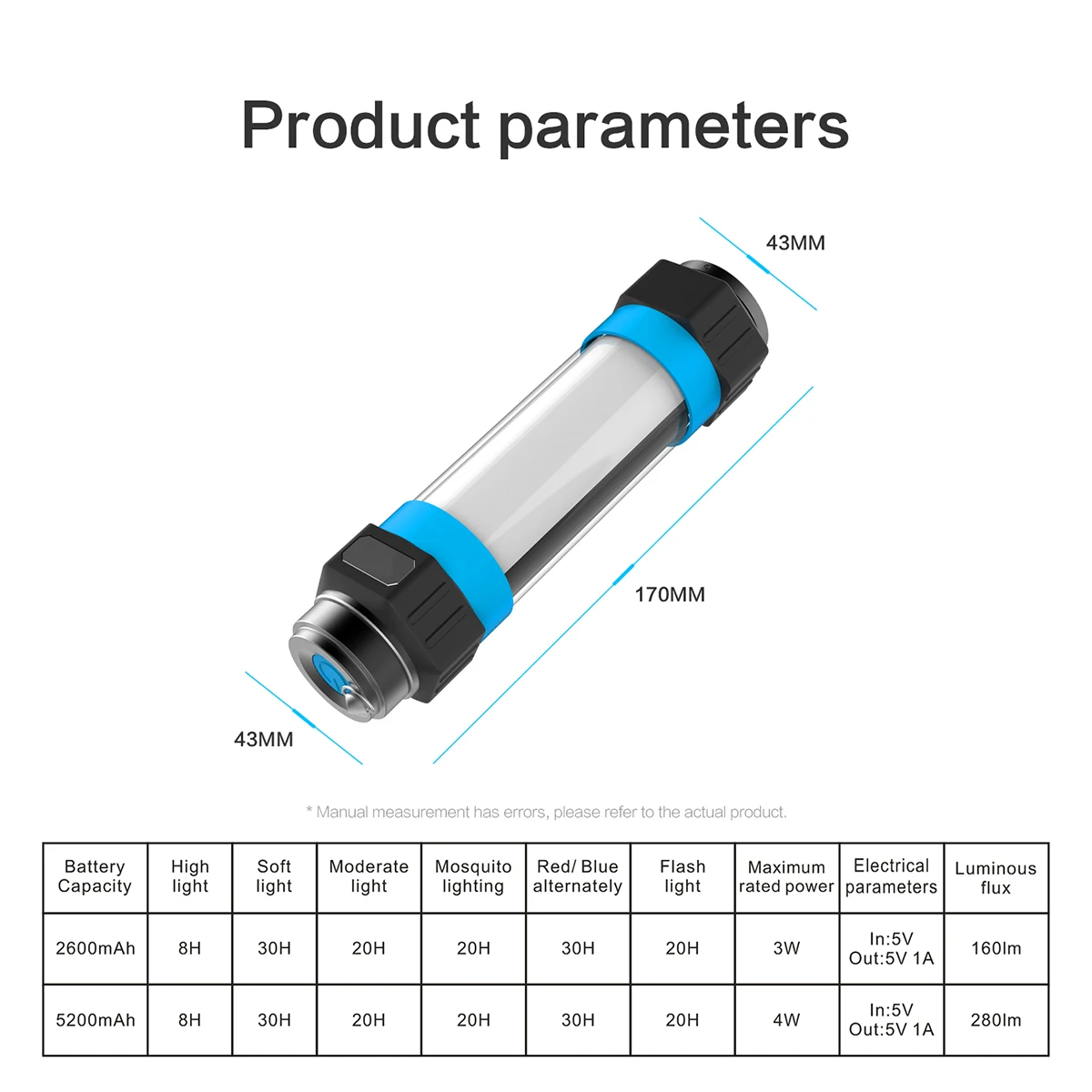 LED Camping Lamp Rechargeable Mosquito Repellent Light IP68 Waterproof Outdoor Warning Light With Emergency Hammer
LED Camping Lamp Rechargeable Mosquito Repellent Light IP68 Waterproof Outdoor Warning Light With Emergency Hammer