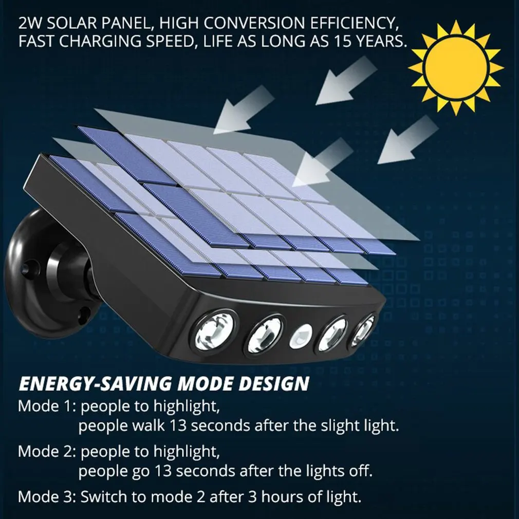 LED Rotatable Outdoor Solar Wall Light Warm Light Human Body Induction Street Light Floodlight Energy Saving Light
LED Rotatable Outdoor Solar Wall Light Warm Light Human Body Induction Street Light Floodlight Energy Saving Light