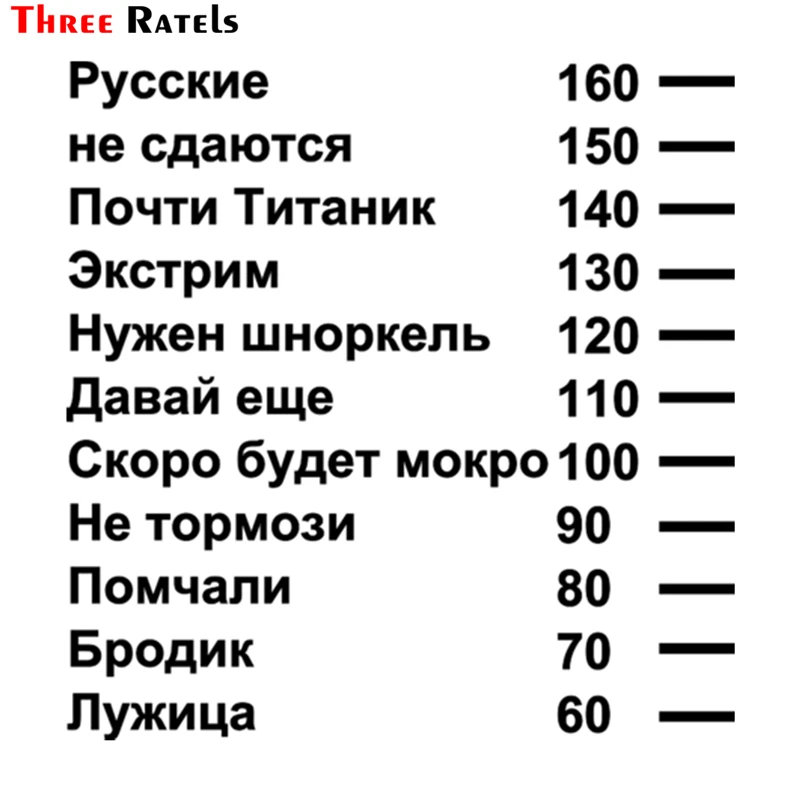Автомобильная наклейка Three Ratels TZ-1078 61*60 см, 1-2 шт., российские не сдаваются, почти титановые забавные автомобильные наклейки, автомобильные на...
Автомобильная наклейка Three Ratels TZ-1078 61*60 см, 1-2 шт., российские не сдаваются, почти титановые забавные автомобильные наклейки, автомобильные на...