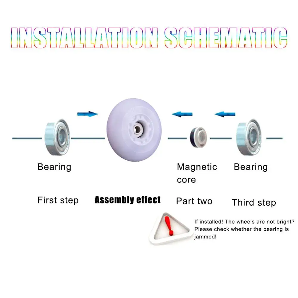 1Set Roller Skate Wheels Colorful Pu Flashing Wheels Flat Flower Luminous Wheels Brake Wheels Roller 60mm/70mm/80mm New Hot
1Set Roller Skate Wheels Colorful Pu Flashing Wheels Flat Flower Luminous Wheels Brake Wheels Roller 60mm/70mm/80mm New Hot