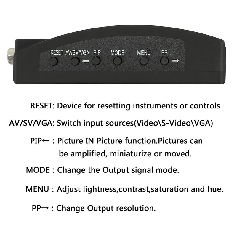 Композитный конвертер RCA AV S-Video в VGA приставка CC TV DVR ПК ноутбук ТВ-проектор вход
