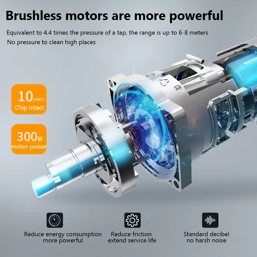 24V200W Rechargeable Washing Pump Cordless Car Washer High Pressure Cleaner 30Bar CarCleaning Device Foam Generator HighPressure
24V200W Rechargeable Washing Pump Cordless Car Washer High Pressure Cleaner 30Bar CarCleaning Device Foam Generator HighPressure