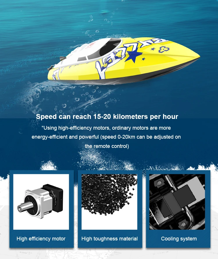 RC Boats 2.4GHZ High Speed Remote Control RC Boat Racing Speed Boat Toy Gift For Kids Remote Control Toys
RC Boats 2.4GHZ High Speed Remote Control RC Boat Racing Speed Boat Toy Gift For Kids Remote Control Toys