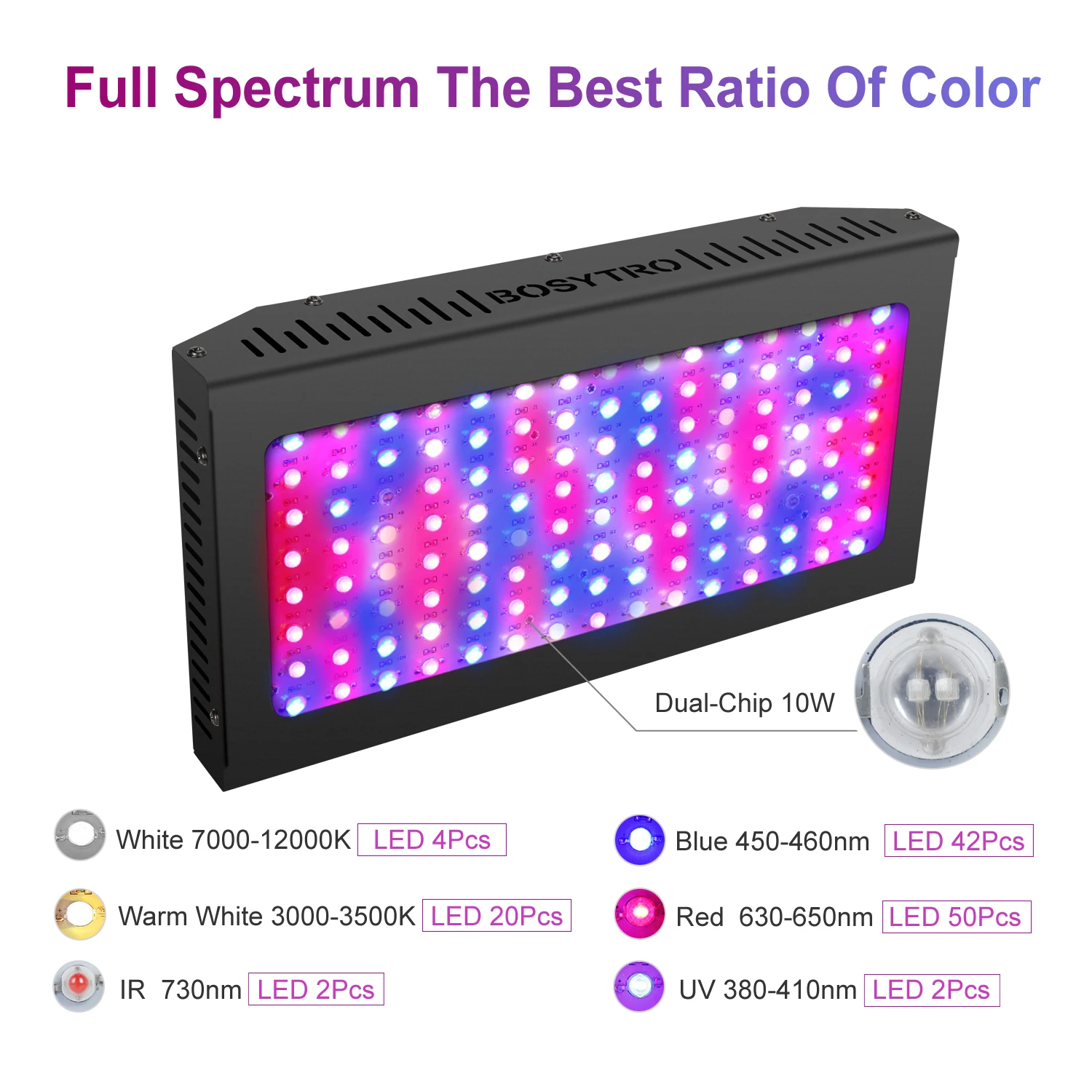 1200W LED Grow Light Full Spectrum Plants Light Growing Lamp Double Switch Hydroponic Indoor Plant Veg and Bloom Flower UV IR
1200W LED Grow Light Full Spectrum Plants Light Growing Lamp Double Switch Hydroponic Indoor Plant Veg and Bloom Flower UV IR