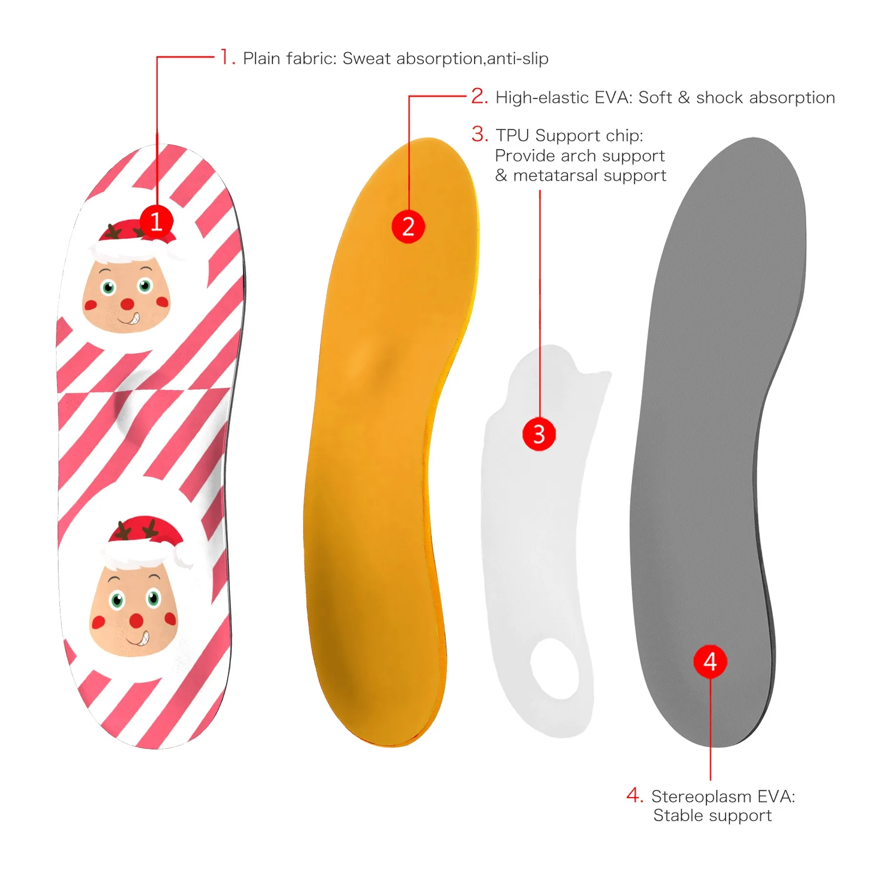 iFitna Memory Foam Flat Feet Arch Support Insoles Men Women Shoe Orthotic Inserts Ease Heel Pain Boots Sneaker Running Doodle
iFitna Memory Foam Flat Feet Arch Support Insoles Men Women Shoe Orthotic Inserts Ease Heel Pain Boots Sneaker Running Doodle