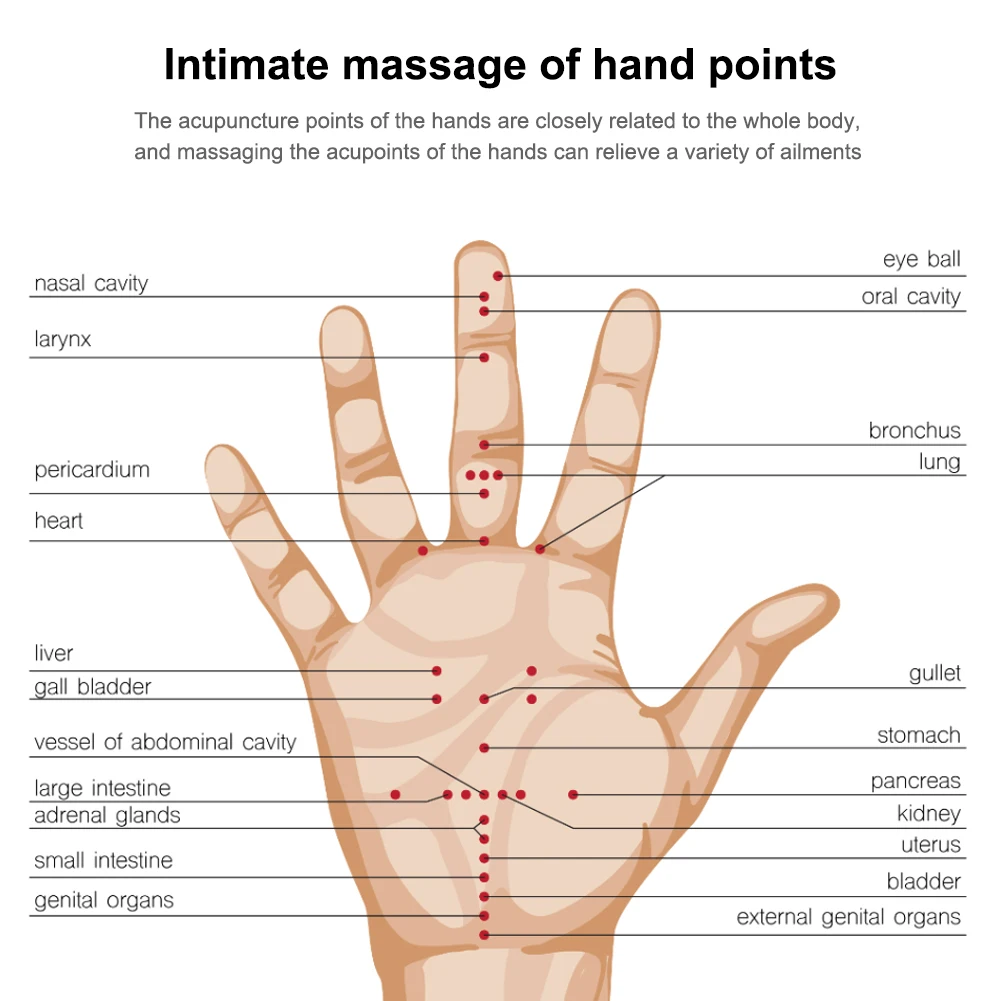 Electric Hand Massager Machine with Heat Physiotherapy Equipment Palm Hand Finger Massager with Air Pressure Heat Compress
Electric Hand Massager Machine with Heat Physiotherapy Equipment Palm Hand Finger Massager with Air Pressure Heat Compress