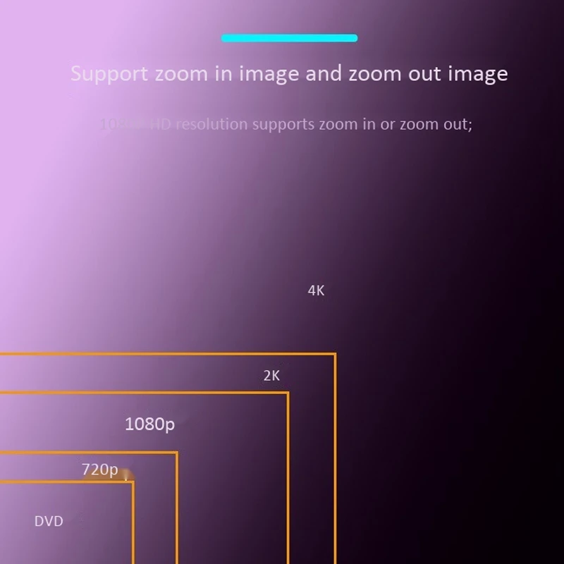 USB Drive-Free Webcam Module UVC 4K Ultra-Clear Camera Module with Face Recognition 2MP 1080P
USB Drive-Free Webcam Module UVC 4K Ultra-Clear Camera Module with Face Recognition 2MP 1080P