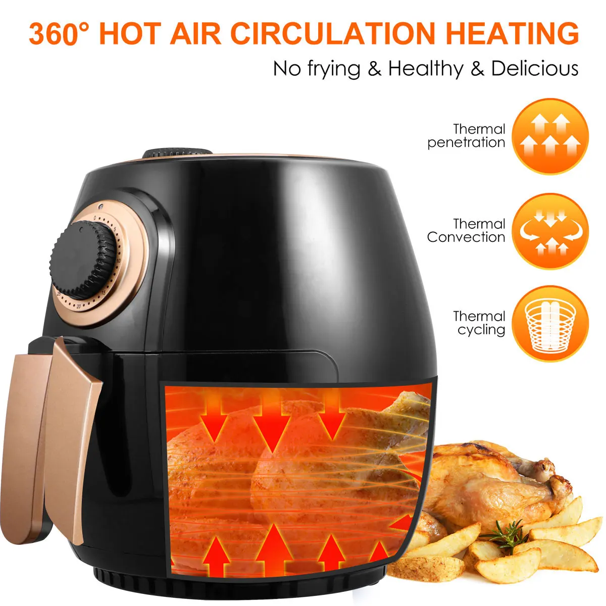 1 Set 3D Circulation Heating Large Capacity 5L Frying Pan (Black, EU Plug)
1 Set 3D Circulation Heating Large Capacity 5L Frying Pan (Black, EU Plug)