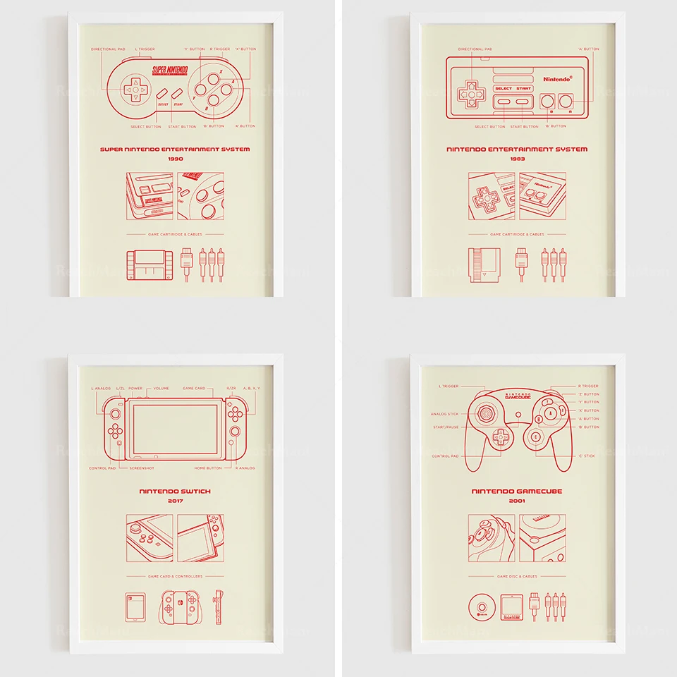 Electronic game interface art canvas painting game console game console poster wall picture decoration children's room game room
Electronic game interface art canvas painting game console game console poster wall picture decoration children's room game room