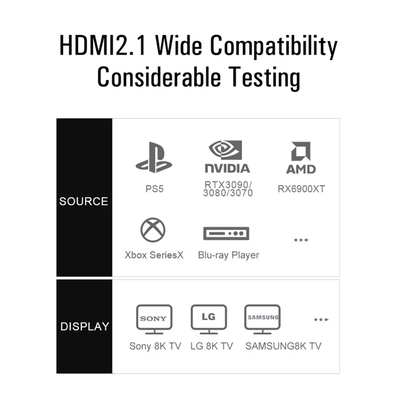 LONGON 8K HDMI 2.1 Certified Optical Fiber Cable eARC HDR 4K 120Hz for PS5 SONY Samsung TV Amplifier RTX3080 10M 20M 30M - купить по
