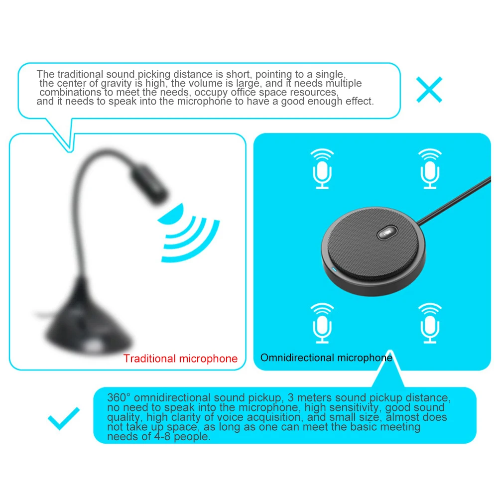 Conference Microphone for Computer with Omnidirectional Boundary Plug and Play USB PC Mic for Video Conference Recording Gaming
Conference Microphone for Computer with Omnidirectional Boundary Plug and Play USB PC Mic for Video Conference Recording Gaming