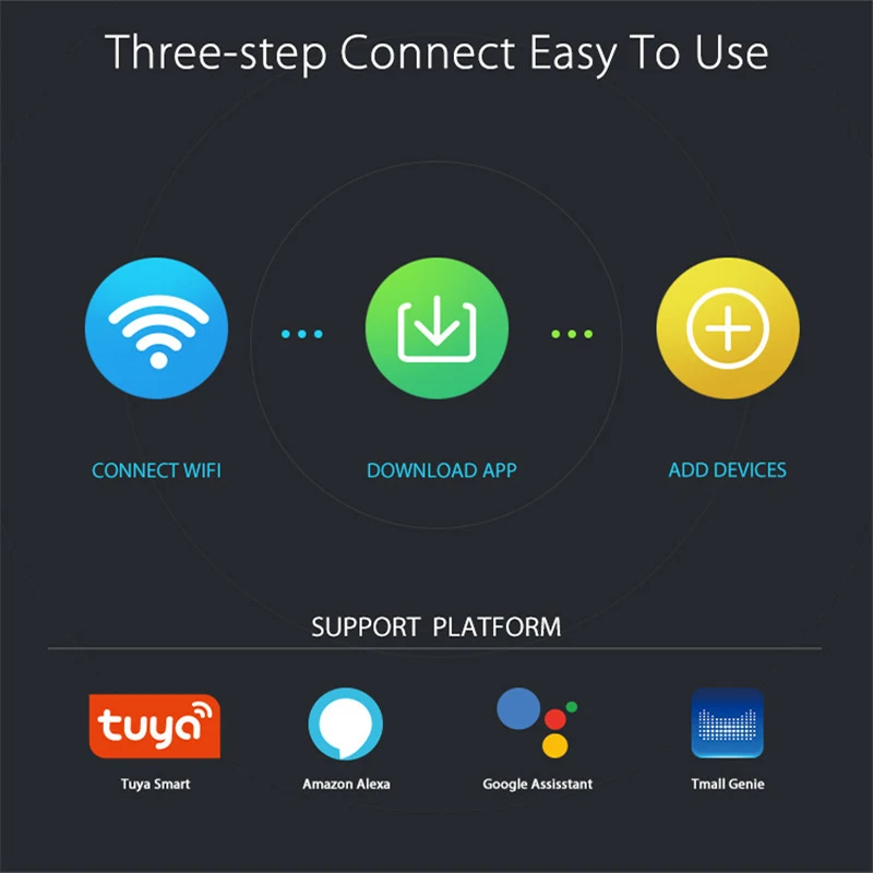 Tuya Wifi Smart IR Remote Controller Universal Infrared Home Control Adapter APP/Voice Control Work with Google Assistant Alexa
Tuya Wifi Smart IR Remote Controller Universal Infrared Home Control Adapter APP/Voice Control Work with Google Assistant Alexa