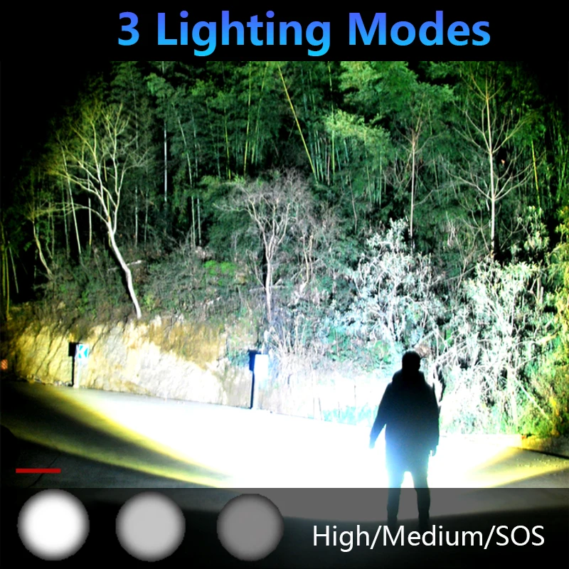 P70 светодиодный Edc алюминиевый миниатюрный 10000 люмен электрический фонарик для