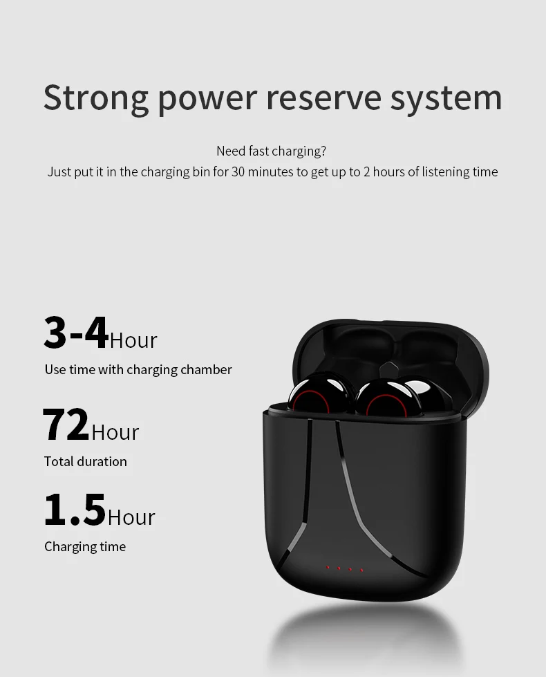 Беспроводные наушники TWS L31 TWS Bluetooth 5,0, наушники с зарядным боксом, спортивные водонепроницаемые наушники-вкладыши, гарнитура с микрофоном
Беспроводные наушники TWS L31 TWS Bluetooth 5,0, наушники с зарядным боксом, спортивные водонепроницаемые наушники-вкладыши, гарнитура с микрофоном