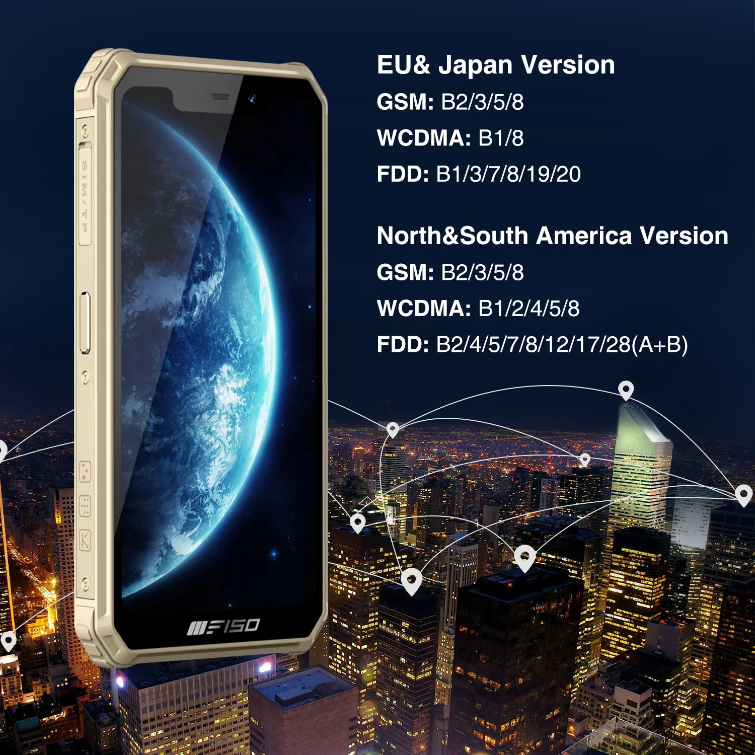 Oukitel F150 B2021 Android 10 0 смартфон IP68/IP69K прочный открытый мобильный телефон 6 ГБ + 64