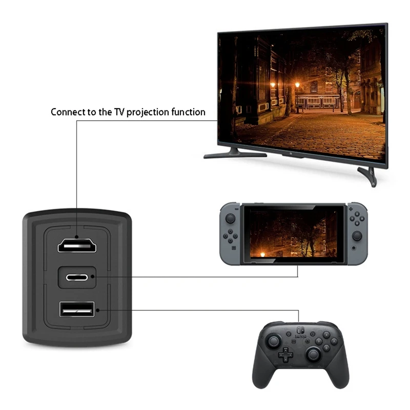 Switch AC Adapter 3 In 1 Charger For TV Dock Mode with USB 3.0 Protable Covert Dock Type C Android Smartphone Screen Projection
Switch AC Adapter 3 In 1 Charger For TV Dock Mode with USB 3.0 Protable Covert Dock Type C Android Smartphone Screen Projection