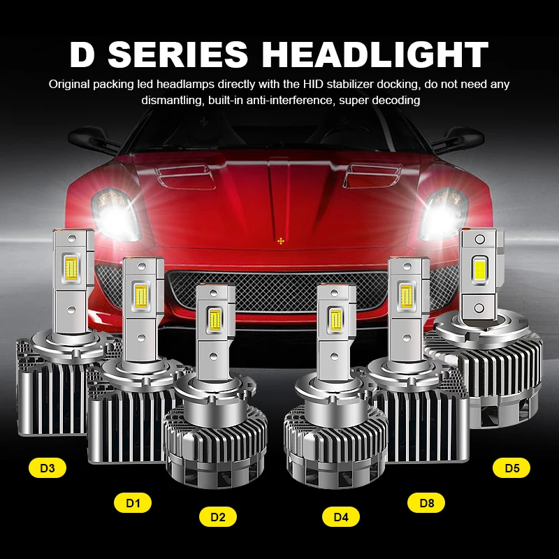 2Pcs Car Light D1S D4S D2S LED Canbus Headlight D3S D1R D2R D3R D4R D5S D8S 70W 10800LM Kit LED to Replace HID Conversion Lamps
2Pcs Car Light D1S D4S D2S LED Canbus Headlight D3S D1R D2R D3R D4R D5S D8S 70W 10800LM Kit LED to Replace HID Conversion Lamps