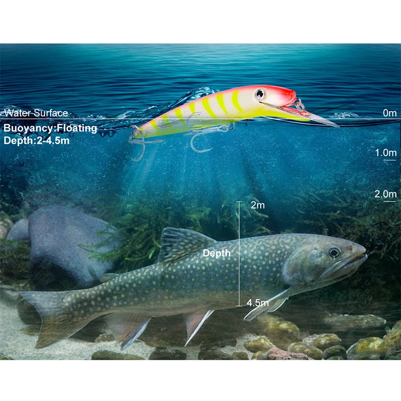 Fishing Tackle Lure Minnow Whopper Weights47g 20cm Swimming Topwater Baits Wobblers For Whopper Trout Fish Pesca Saltwater Lures
Fishing Tackle Lure Minnow Whopper Weights47g 20cm Swimming Topwater Baits Wobblers For Whopper Trout Fish Pesca Saltwater Lures