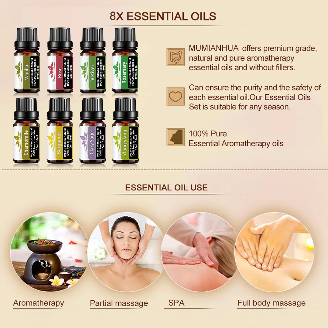 Pure Essential Oils 8pcs Gift Set Humidifier Aromatherapy Vanilla Rose Vetiver Rosemary Chamomile Bergamot Clary Sage Vetiver
Pure Essential Oils 8pcs Gift Set Humidifier Aromatherapy Vanilla Rose Vetiver Rosemary Chamomile Bergamot Clary Sage Vetiver