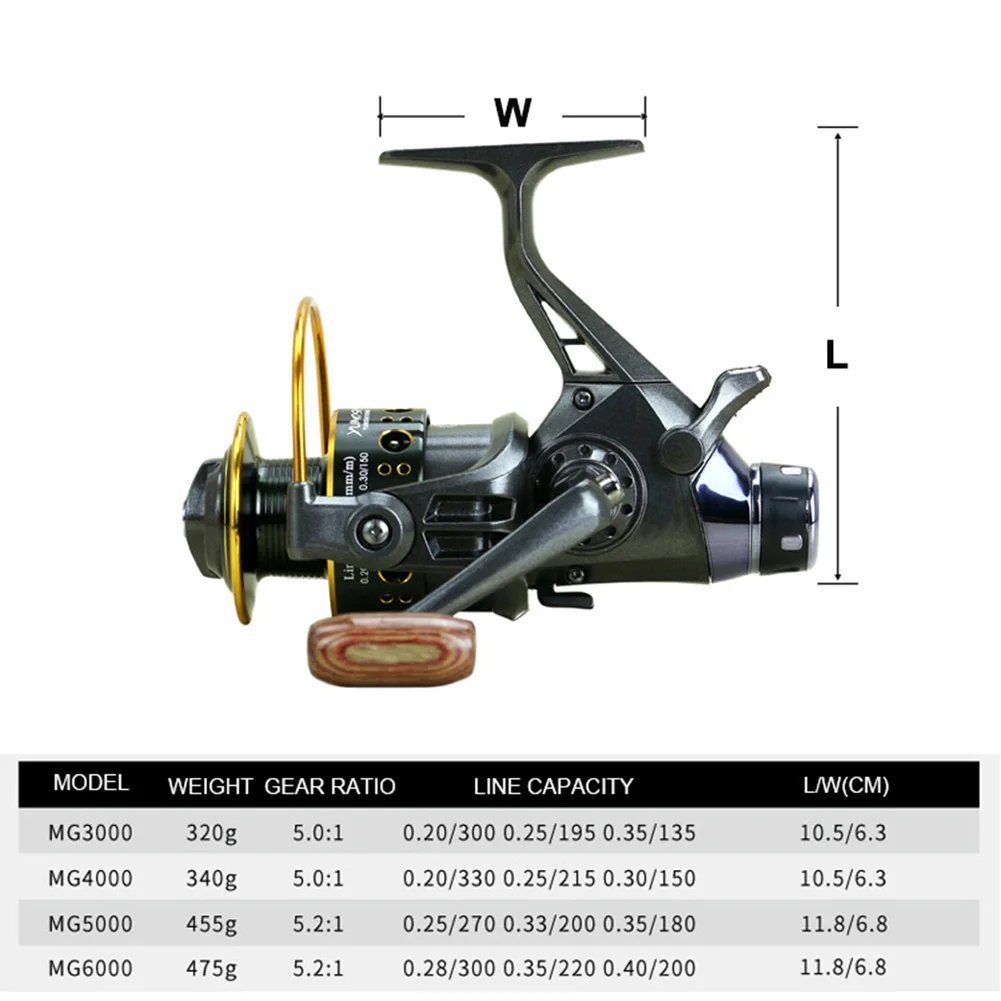 New double brake design fishing reel super squid fishing feeder rotating reel spinning wheel fishing wheel MG
New double brake design fishing reel super squid fishing feeder rotating reel spinning wheel fishing wheel MG