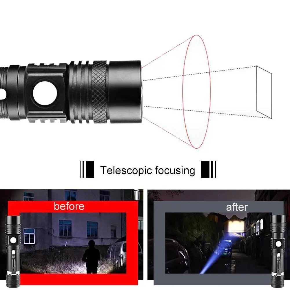 3-mode Camping LED Flashlight Super Bright Waterproof Light Multi Functional Handy Energy Saving Ultra Bright Torch
3-mode Camping LED Flashlight Super Bright Waterproof Light Multi Functional Handy Energy Saving Ultra Bright Torch