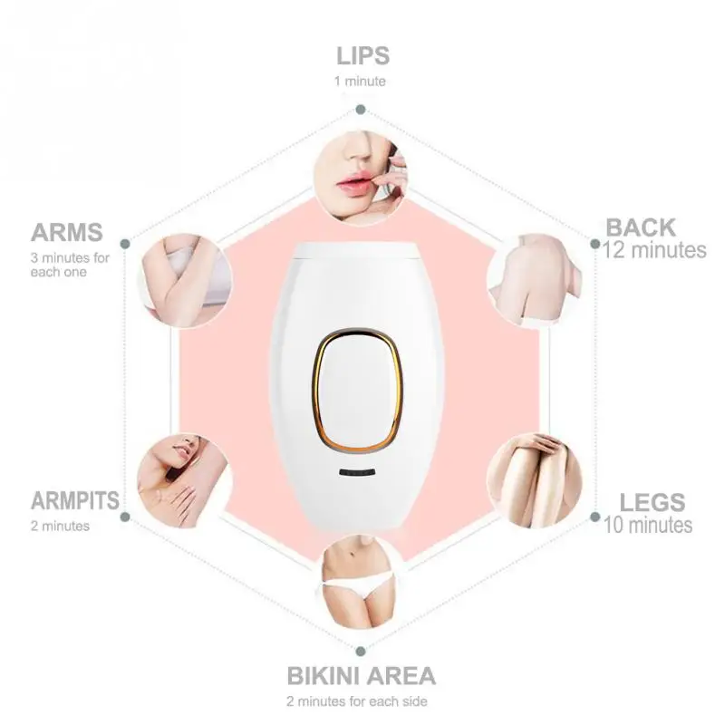 Mini Painless Epilator Facial Body Hair Removal Skin Tender Depilatory Photon Skin Care Device Hot
Mini Painless Epilator Facial Body Hair Removal Skin Tender Depilatory Photon Skin Care Device Hot
