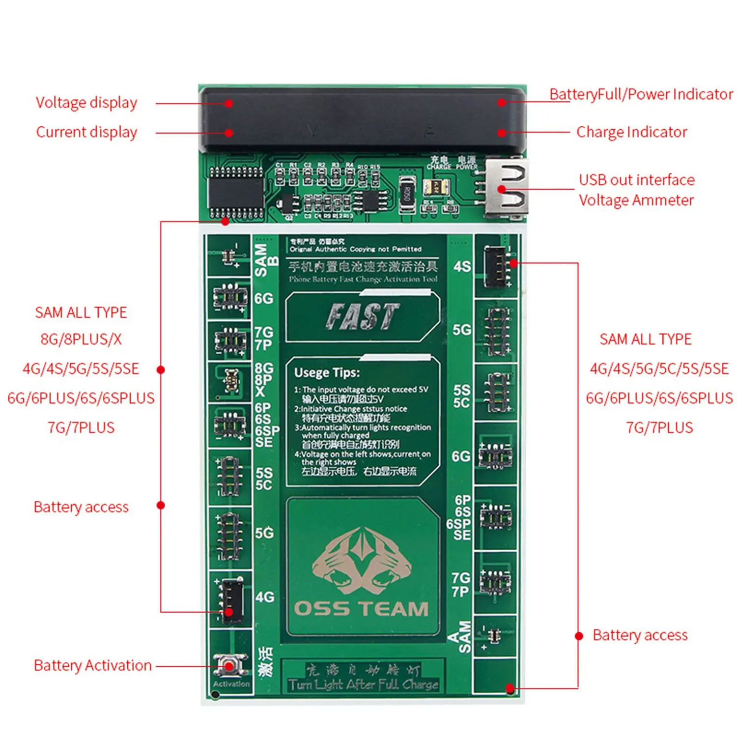 W208A + смартфон батарея Быстрая зарядка и активированная плата 2 в 1 Тестовый Кабель