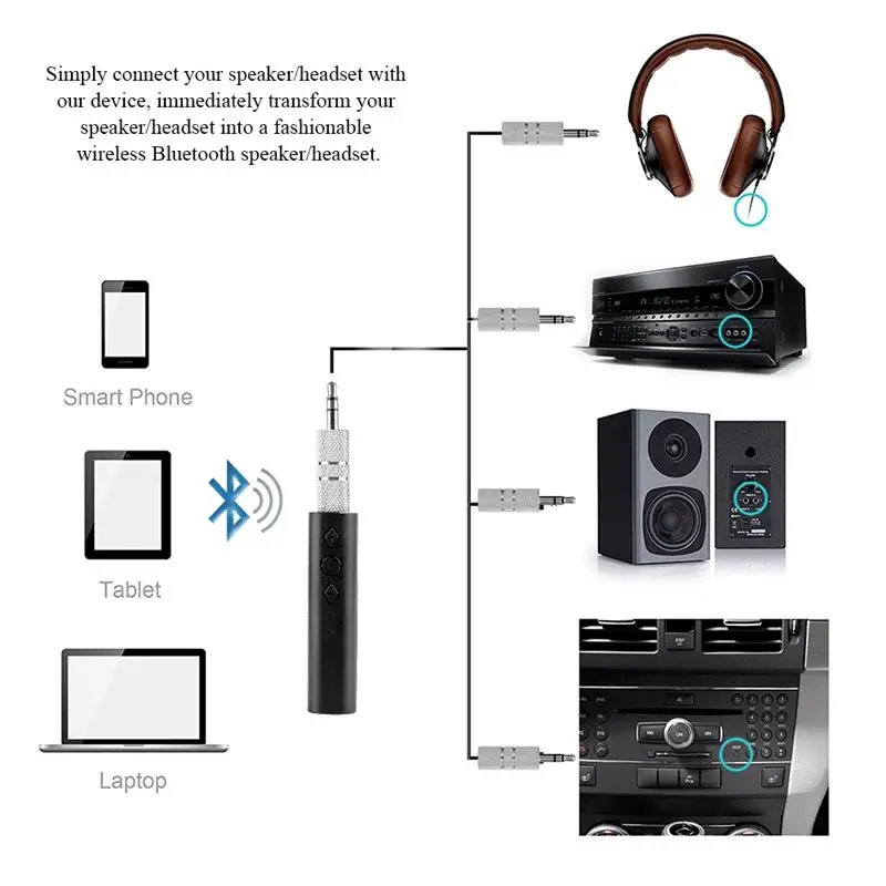 Мини комплект беспроводной связи Bluetooth для автомобиля аудио приемник адаптер AUX с