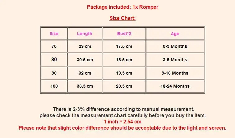 Newborn Infant Baby Girl Clothing Bow-knot Bodysuit Ruffles Jumpsuit Cute Backless Cute Kid Outfits Clothes Baby Girls 0-24M
Newborn Infant Baby Girl Clothing Bow-knot Bodysuit Ruffles Jumpsuit Cute Backless Cute Kid Outfits Clothes Baby Girls 0-24M