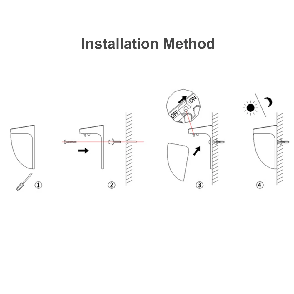 RGB LED Solar Lights Wall Lamp Light Control / Automatic color change / Fixed color Outdoor Waterproof Garden Sconces Lighting
RGB LED Solar Lights Wall Lamp Light Control / Automatic color change / Fixed color Outdoor Waterproof Garden Sconces Lighting