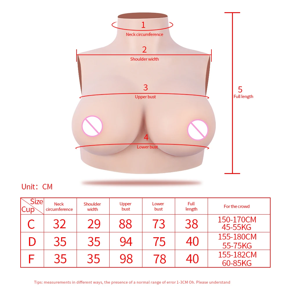 CYOMI C/D/F