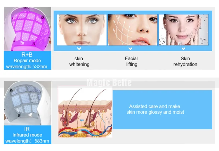 Newest Model multifunctional Facial beauty Machine LED Therapy 3 led lights with high quality
Newest Model multifunctional Facial beauty Machine LED Therapy 3 led lights with high quality