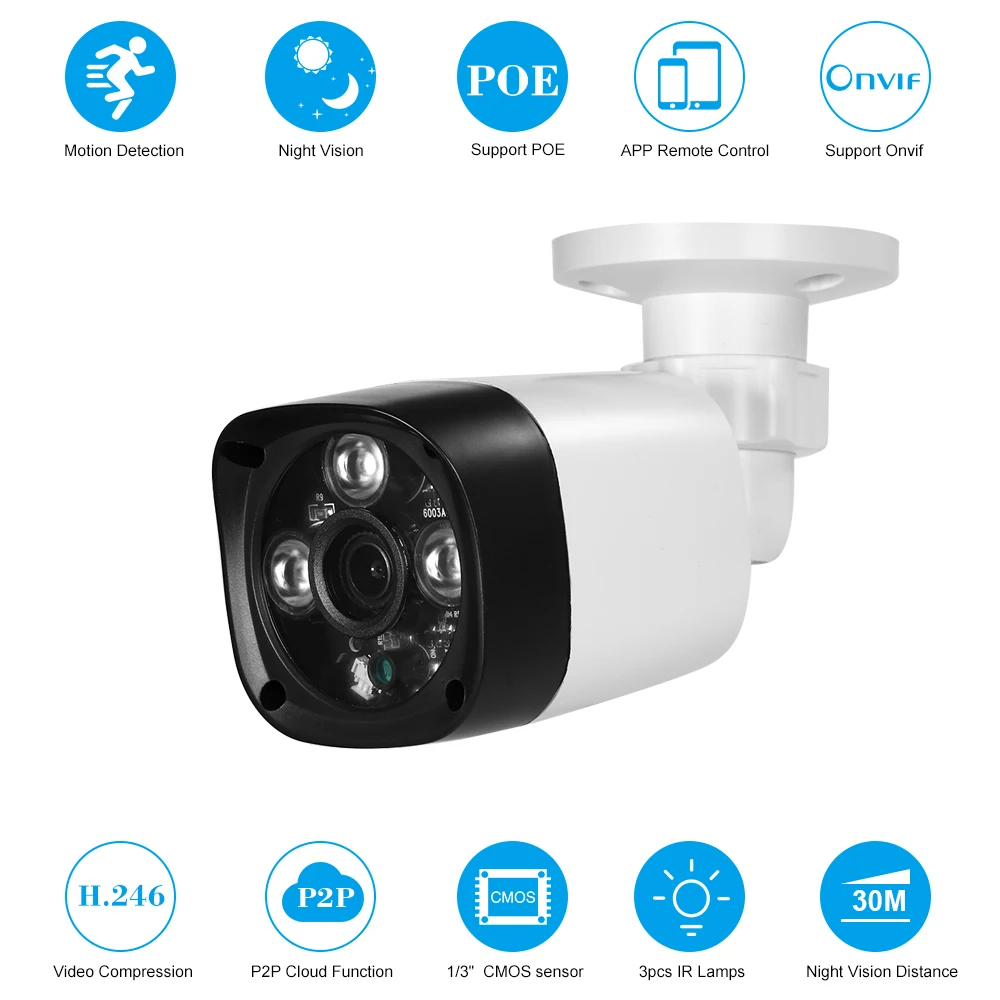 

1080P HD POE IP Camera 2.0MP 4mm 1/3" CMOS H.264 P2PIR Lamps Night View IR-CUT Motion Detection Phone APP Control Home Security