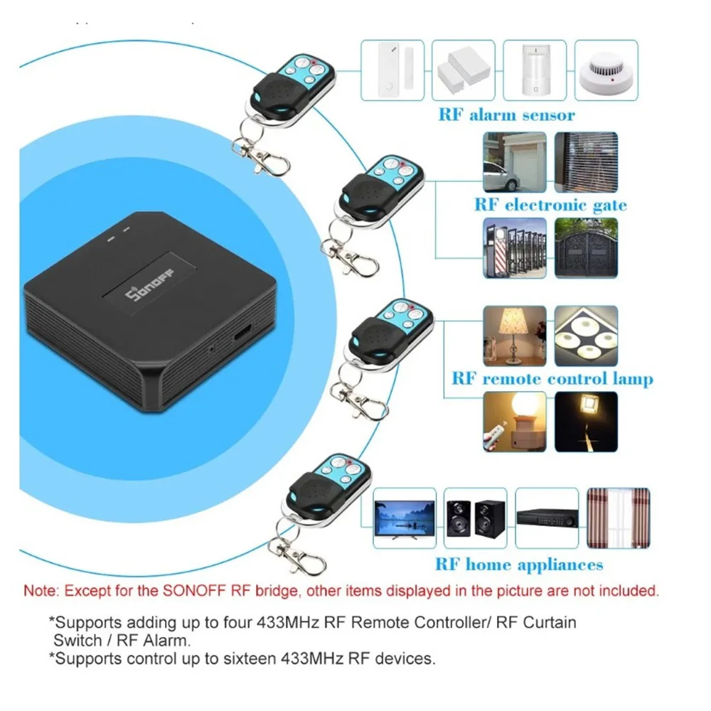 SONOFF RF Bridge 433 WiFi МГц Замена умный дом автоматизация универсальный переключатель