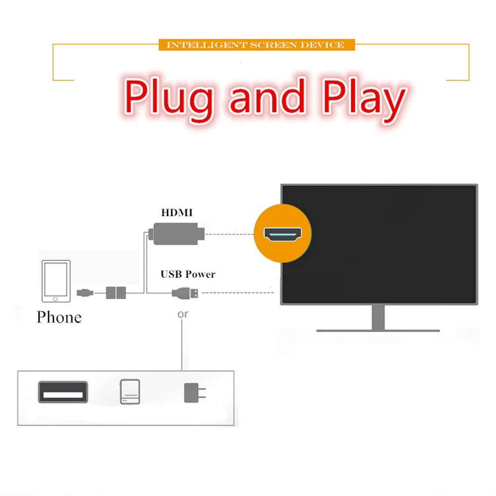 Проводная ТВ-карта 1080P USB (гнездо) на HDMI (штекер) HD TV кабель конвертер 1 м при 60 Гц