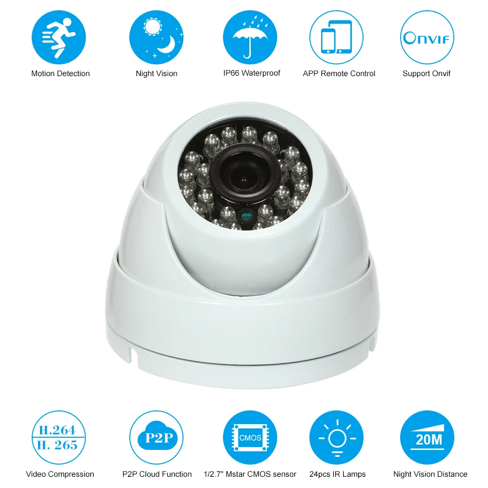 CCTV камера 1080P HD IP камера 2.0MP камера CMOS ИК-объектив 3,6 мм H.265/H.264 ночное видение IR-CUT сеть детский монитор
CCTV камера 1080P HD IP камера 2.0MP камера CMOS ИК-объектив 3,6 мм H.265/H.264 ночное видение IR-CUT сеть детский монитор