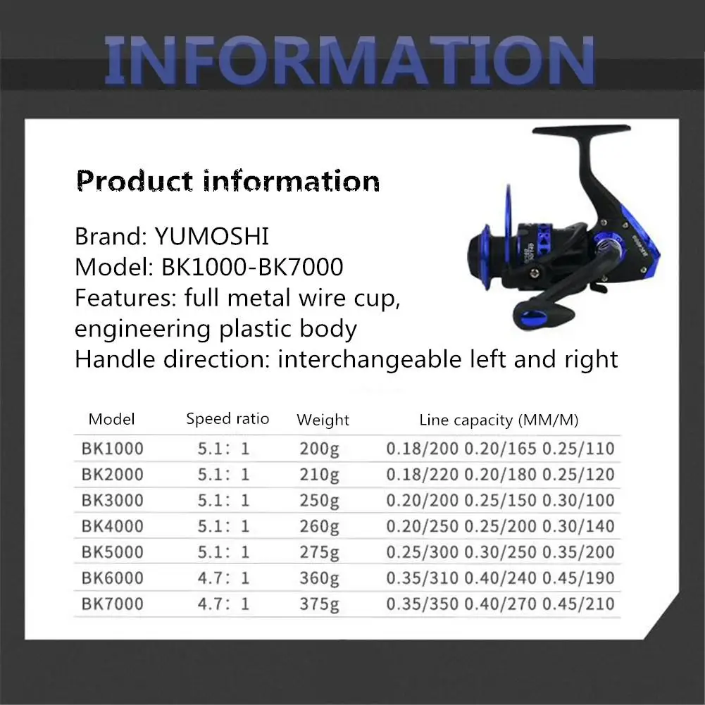 Wheel 13 BB 1000-7000 Series light spinning fishing wheel interchanged left and right hand whee;
Wheel 13 BB 1000-7000 Series light spinning fishing wheel interchanged left and right hand whee;