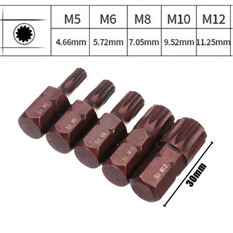 5Pcs/set 30mm Star Screwdriver Bit 10mm Hex Shank for Impact Screwdriver M5/M6/M8/M10/M12 S2 Alloy Steel High Quality
5Pcs/set 30mm Star Screwdriver Bit 10mm Hex Shank for Impact Screwdriver M5/M6/M8/M10/M12 S2 Alloy Steel High Quality