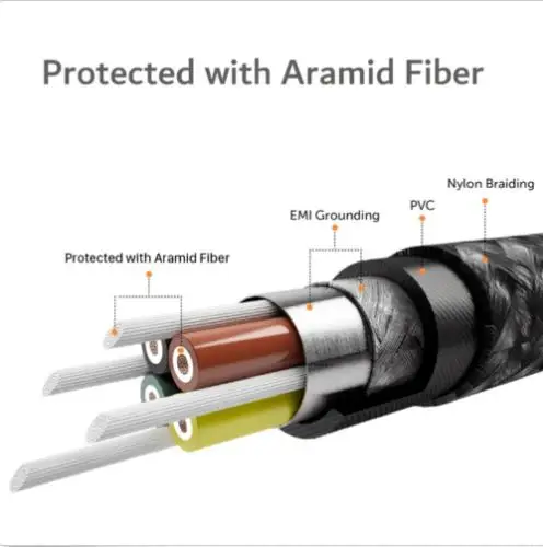 Магнитный зарядный кабель для Apple Plug Micro USB Type-c 1 м 2 А 360 градусов | Электроника