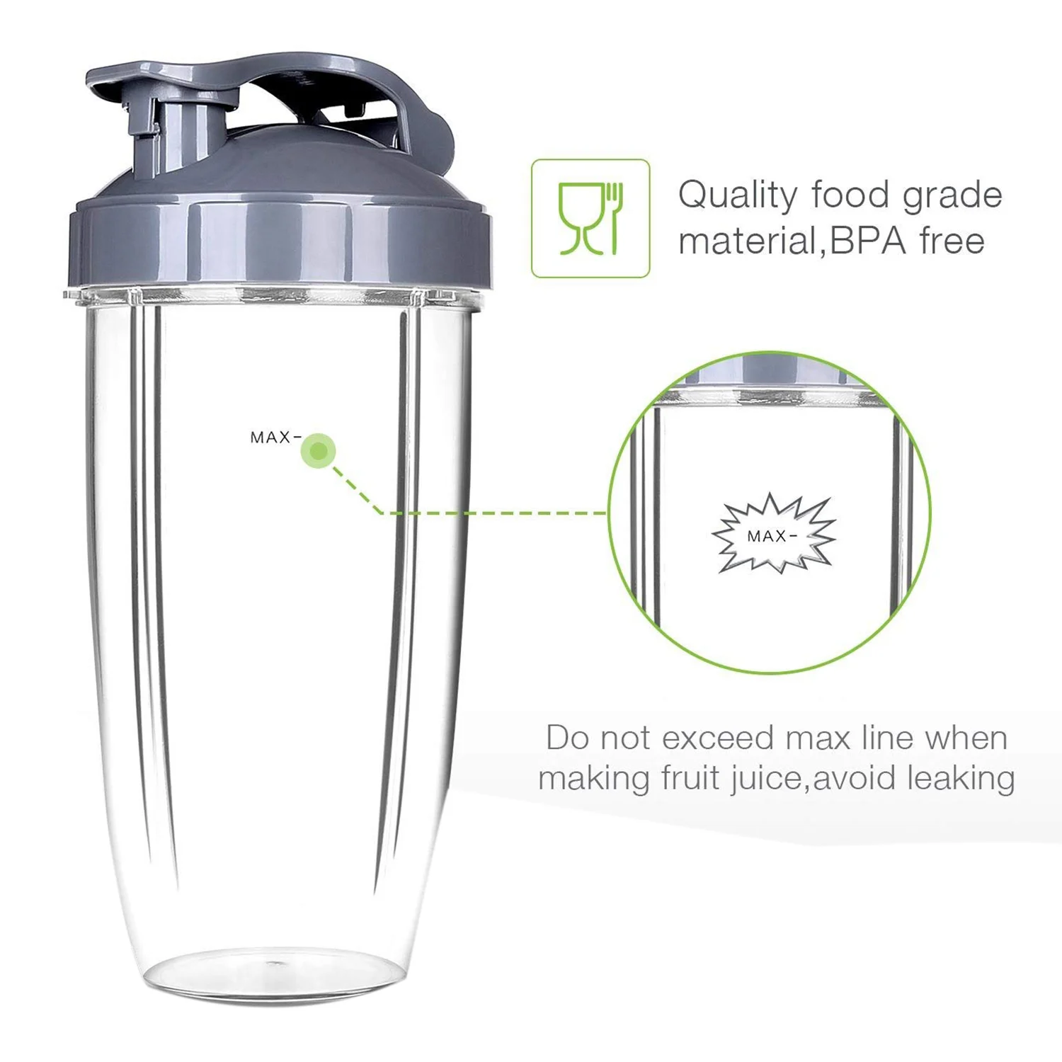 Replacement Cups with Flip Top to-Go Lid for NutriBullet 6-Piece High-Speed Blender/Mixer Gasket and 32oz Nutribulle | Бытовая техника