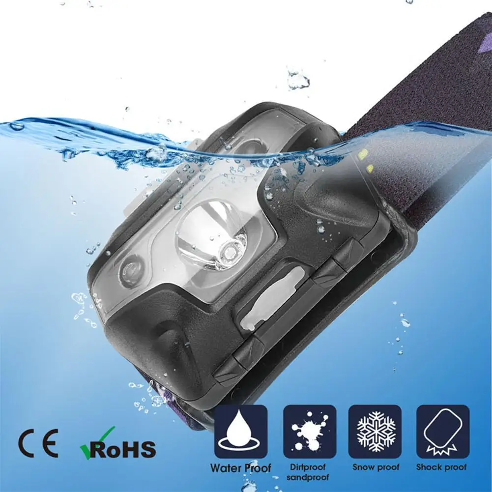 Mounchain Outdoor Tool Intelligent Body Motion Sensor LED Headlight USB Charging Mini Headlamp Outdoor Light
Mounchain Outdoor Tool Intelligent Body Motion Sensor LED Headlight USB Charging Mini Headlamp Outdoor Light