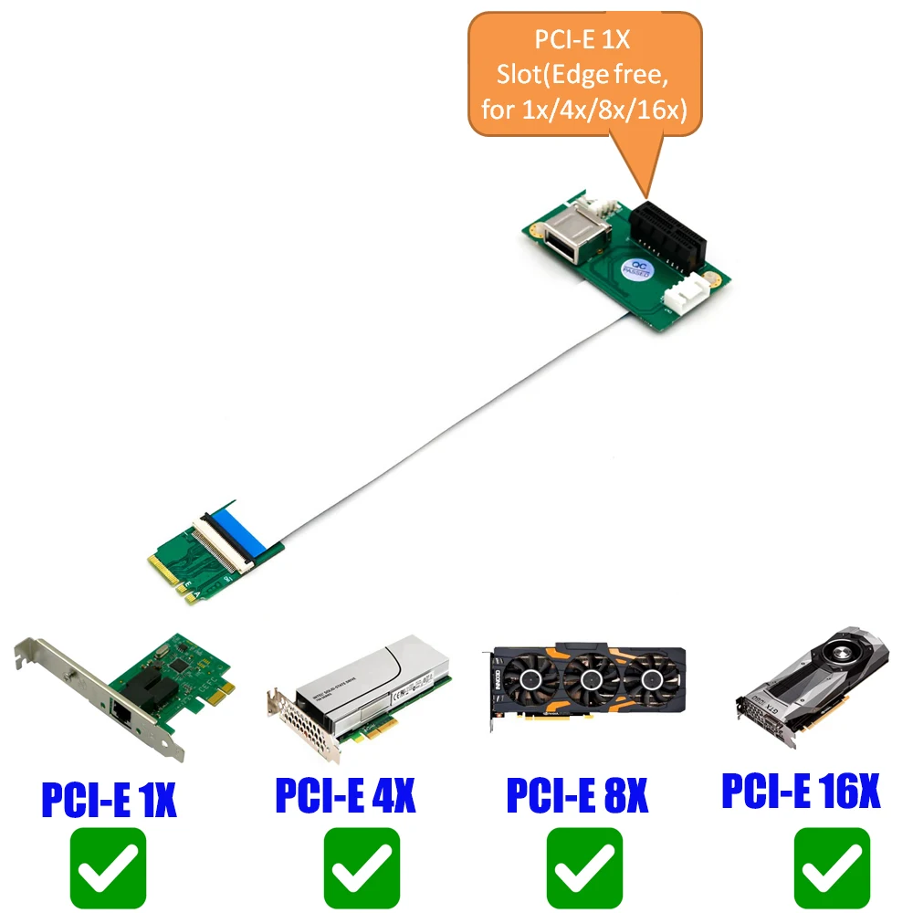 For NGFF M.2 Key A/E to PCI-E Express 1X/4X/8X/16X USB Riser Card for NGFF slot Adapter w High Speed FPC Cable for Desktop PC
For NGFF M.2 Key A/E to PCI-E Express 1X/4X/8X/16X USB Riser Card for NGFF slot Adapter w High Speed FPC Cable for Desktop PC