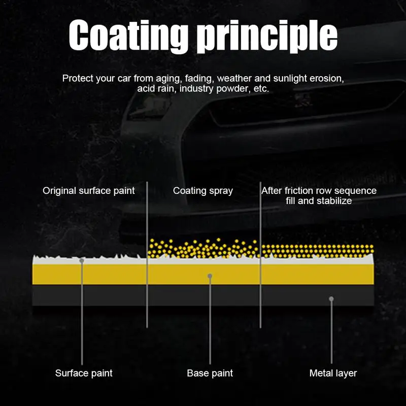 Car Nano Hydrophobic Glass Coating Polish Anti-Scratch Auto Protector Coating Glazing Protective Agent
Car Nano Hydrophobic Glass Coating Polish Anti-Scratch Auto Protector Coating Glazing Protective Agent