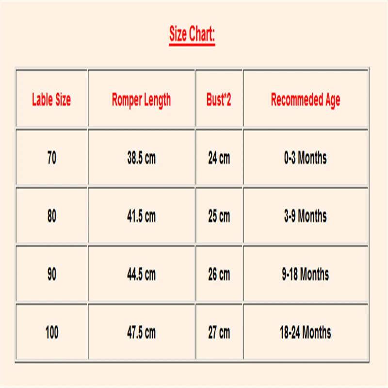 CANIS 2019 New Cute Newborn Baby Girl Clothes Bodysuits Jumpsuit Short Sleeve Ruffles Cotton Outfits Sunsuit Clothing Baby Girl
CANIS 2019 New Cute Newborn Baby Girl Clothes Bodysuits Jumpsuit Short Sleeve Ruffles Cotton Outfits Sunsuit Clothing Baby Girl