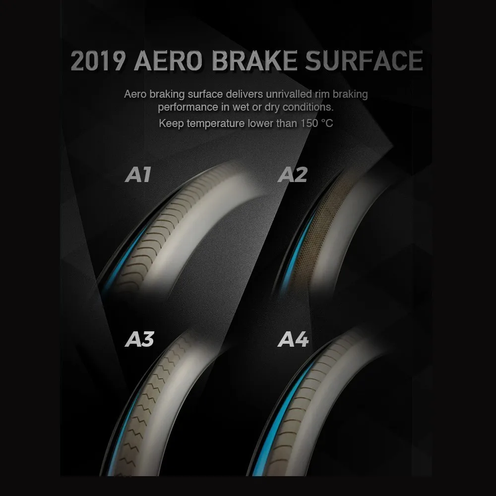 2019 AERO Brake Surface Elitewheels Upgrade Brake Surface Link For One Piece Of Rim
2019 AERO Brake Surface Elitewheels Upgrade Brake Surface Link For One Piece Of Rim