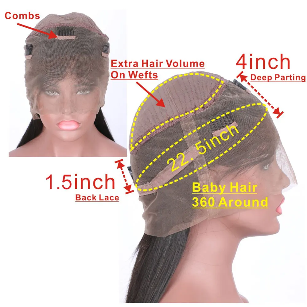 Бесклеевая глубокая волна 360 кружевные фронтальные человеческие волосы парики