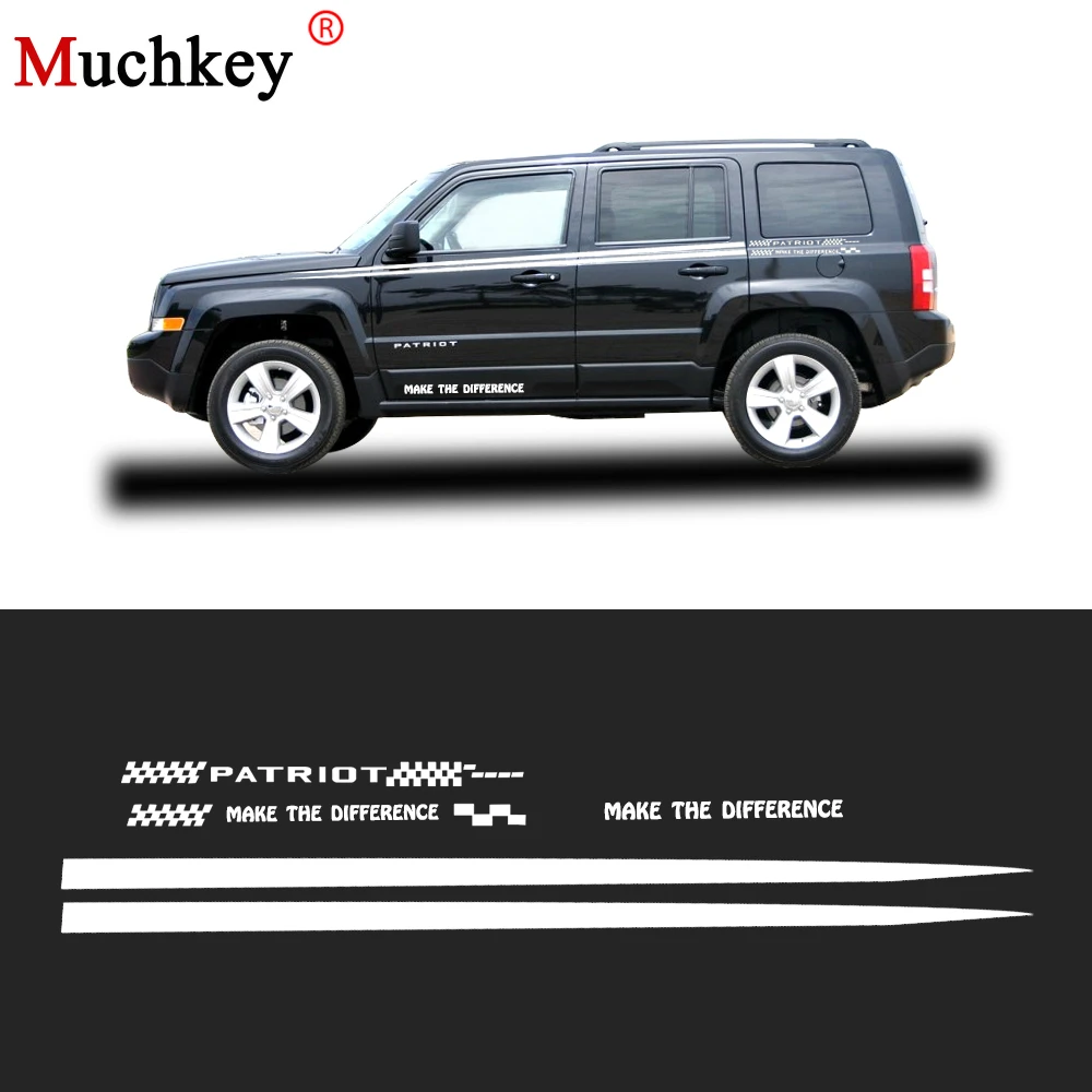 Для Jeep Patriot боковая наклейка на кузов автомобиля Наклейка на хэтчбек седан внедорожник наклейки DIY Автомобильный декоративный автомобильны...
Для Jeep Patriot боковая наклейка на кузов автомобиля Наклейка на хэтчбек седан внедорожник наклейки DIY Автомобильный декоративный автомобильны...