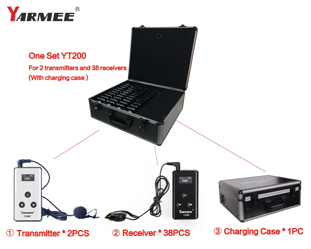 YARMEE YT200 museum audio wireless tour guide system, whisper guide system 2T+38R
YARMEE YT200 museum audio wireless tour guide system, whisper guide system 2T+38R